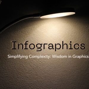 Infographics Feature Image