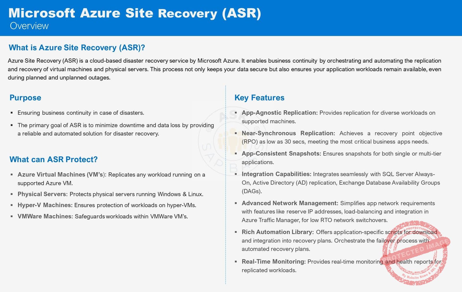 Azure Site Recovery ASR