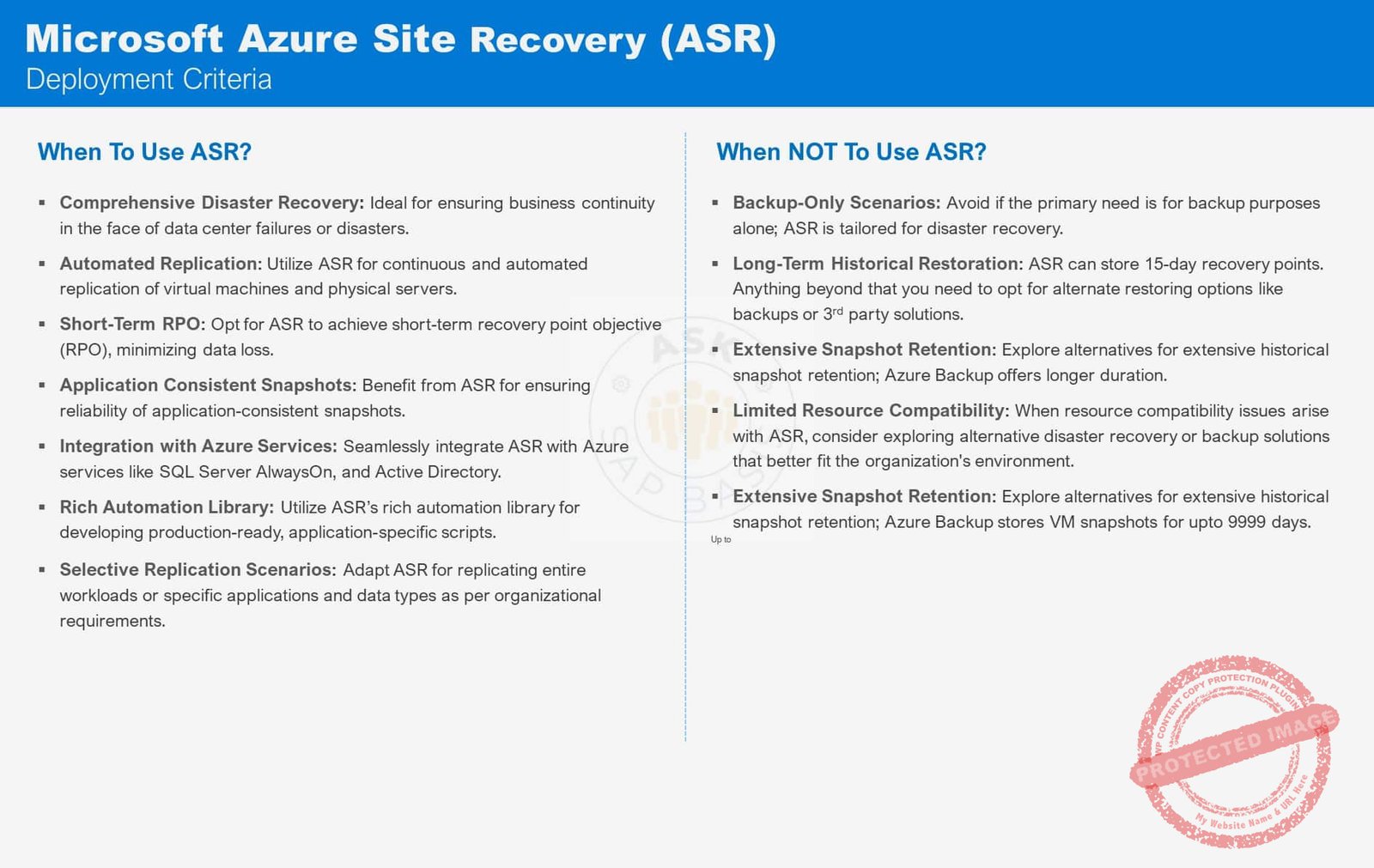Azure Site Recovery ASR