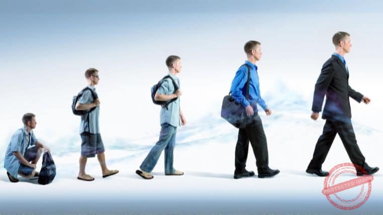 SAP Basis Roles & Responsibilities